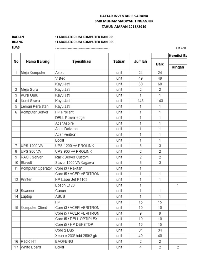 Contoh Laporan Lab Komputer PDF