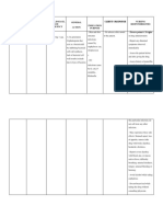 Drug Study LRDR