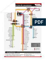 RUTE KRL