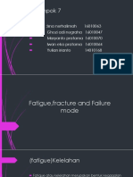 Fatigue, Fracture, and Failure Modes