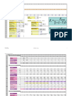 Evaluación económica de proyecto de textiles