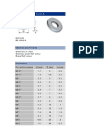 Metric Washers - Form A