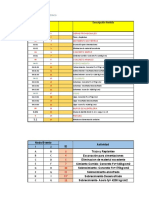 Economicas Grupo b