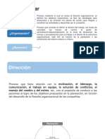 Tema 6. Proceso de Dirección + Motivación en Las Organizaciones