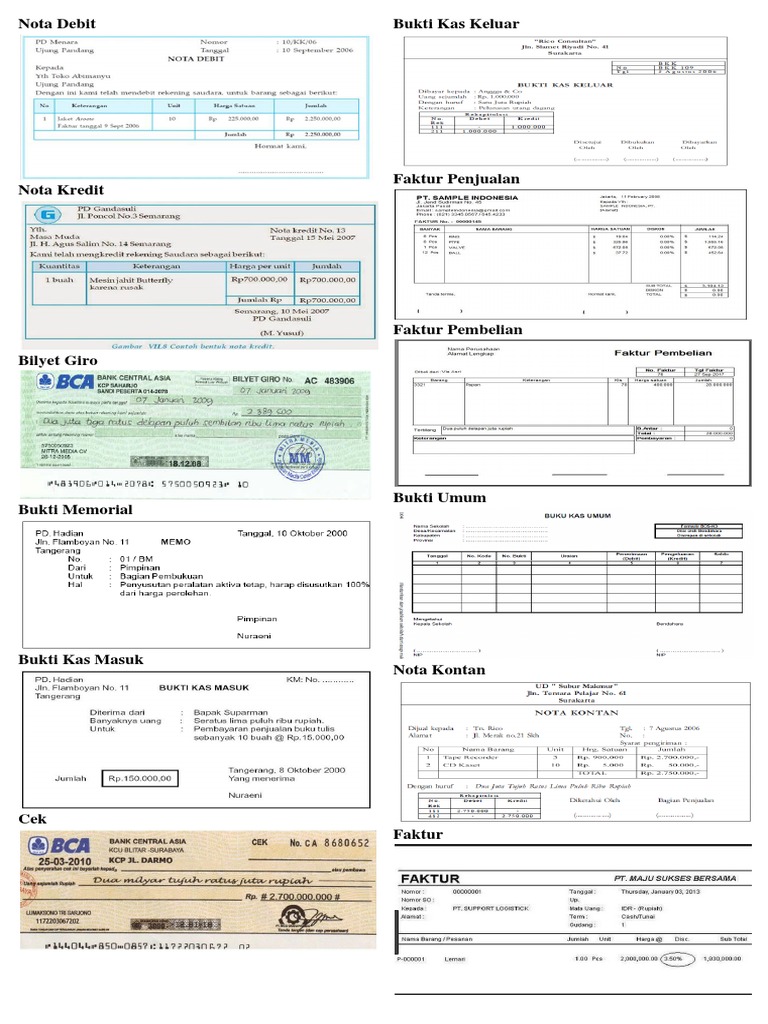 Nota Kredit, Debit, Giro | PDF