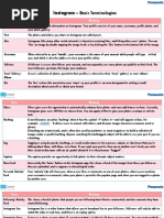 Instagram: - Basic Terminologies