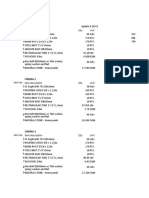 Material List and Daily Activity