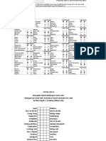 Tes - Panca Kusuma Raya