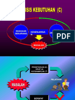 Merumuskan Tujuan PG