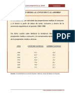 Propensión Media Al Consumo Y Al Ahorro: Elaboracion de Documentos D.A: DNFR