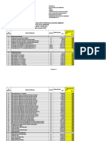 Analisa HPS Binamarga Semester I Tahun 2018