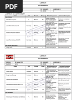 TSJ-9001 PMK3 - Lampiran 10 - Sasaran Mutu