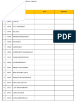 Copy of Peserta Outbond