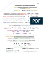 Chemrxntypesf07 PDF