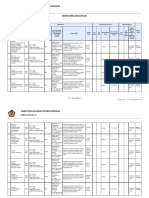 Monitoring SP2D Retur Tanggal 15112019