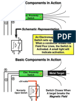 Basic components schematic representation