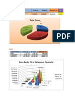 Total Dana: Keterangan 31-Dec-18 30-Sep-19 Ang Dec-19