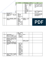 Presentasi Metodologi Sejarah