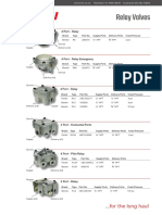 TRT Relay Valves