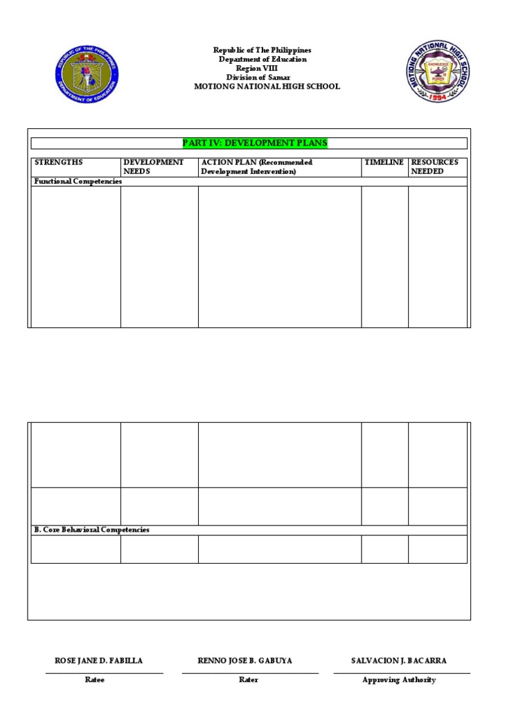 Part Iv: Development Plans | PDF