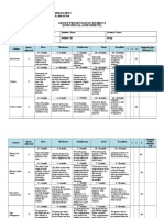 Rubric New