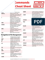 Linux Commands Cheat Sheet PDF