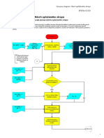 SF003a-CZ-EU.pdf