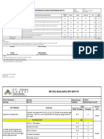 KPI All Project Oktober 2019