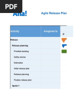 Agile Release Planning