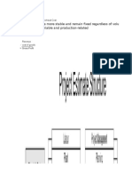 G&A Costs Tend To Be More Stable and Remain Fixed Regardless of Volu Indirect Costs Are Variable and Production-Related