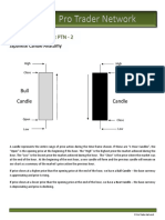 PTN Excel 2 Candle Anatomy