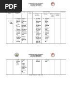 Bukidnon State University College of Nursing Malaybalay City Bukidnon