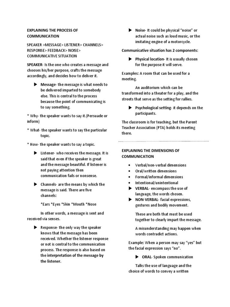 oral communication and presentation skills course outline