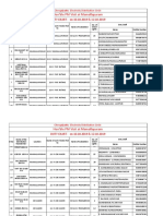 Cgl Duty Chart Division