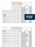 CGL Duty Chart Division