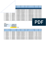 Pembayaran Invoice Sesuai Omzet