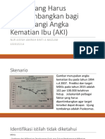 Ppt MDGs