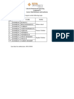 Fluid Mechanics Assignment Report