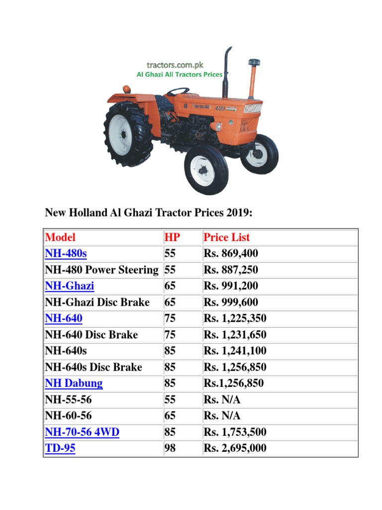 Tractors Prices in Apny Pakistan PDF