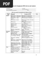 Appendix a Survey Analysis (1)