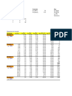 V.ca05 - Diagrama de Interação MXN - 2camadas