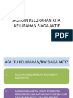 Kelurahan Siaga