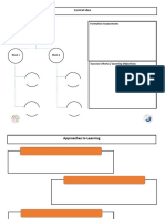 Central Idea: Formative Assessments