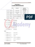 Formulae Class Xii