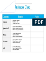 Business Case Template