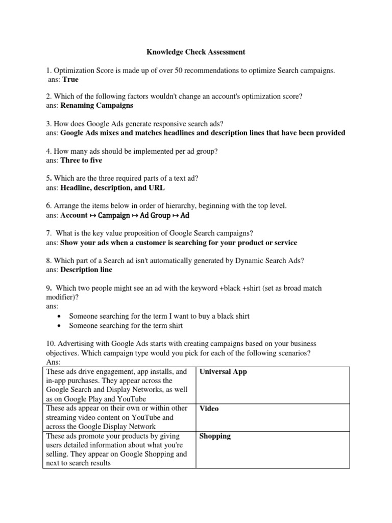 Google Ads Knowledge Check Assessment Answers to Questions about