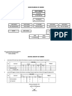 Struktur Organisasi Ta.2016 PDF