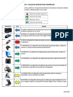 ACTIVIDAD4DISPOCITIVOSPERIFERICOS