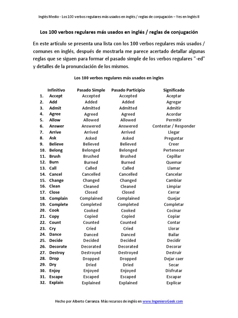 Los Verbos En Ingles Pdf 100 Verbos Regulares en Ingles PDF | PDF | Verbo | Morfología Lingüística
