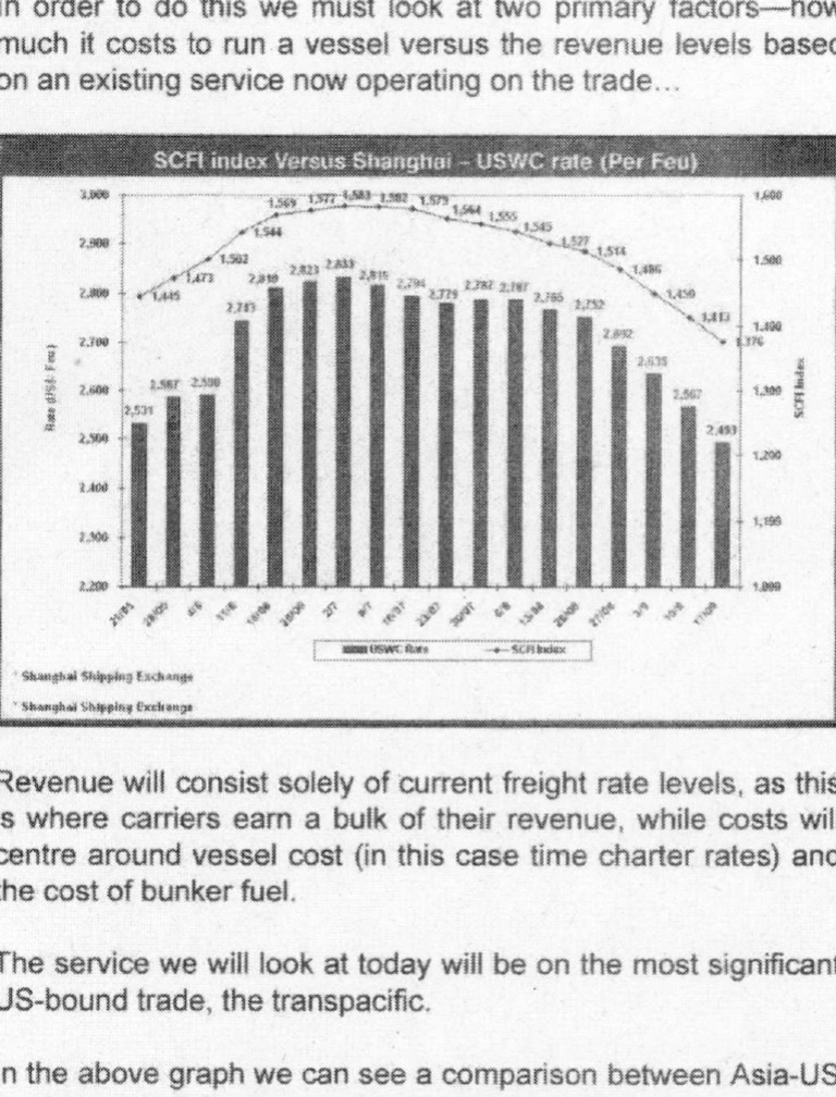 Freight Correlation USWC Routes | PDF
